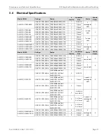 Preview for 11 page of Garland GI-MO/DU 7000 Installation And Operation Manual