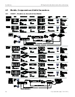 Preview for 24 page of Garland GI-MO/DU 7000 Installation And Operation Manual