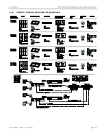 Preview for 25 page of Garland GI-MO/DU 7000 Installation And Operation Manual