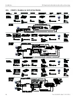 Preview for 26 page of Garland GI-MO/DU 7000 Installation And Operation Manual