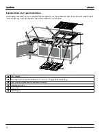 Preview for 14 page of Garland GI-MO/DU 7000 Installation, Operation And Maintenance Manual