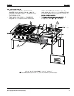 Preview for 19 page of Garland GI-MO/DU 7000 Installation, Operation And Maintenance Manual