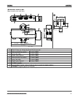Preview for 23 page of Garland GI-MO/DU 7000 Installation, Operation And Maintenance Manual