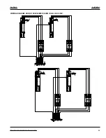 Предварительный просмотр 45 страницы Garland GI-MO/DU 7000 Installation, Operation And Maintenance Manual