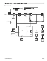 Preview for 5 page of Garland GI-MO/DU 7000 Service Manual