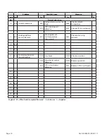 Preview for 10 page of Garland GI-MO/DU 7000 Service Manual