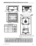 Preview for 5 page of Garland GIU 2.5 BI Installation And Operation Manual