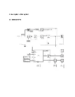 Предварительный просмотр 30 страницы Garland GIU 2.5 KW Service Manual