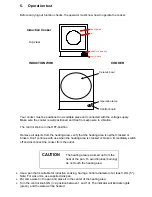 Preview for 7 page of Garland GIU 2.5 Instructions For Use Manual