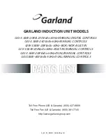 Preview for 1 page of Garland GIU 3.5 KW Parts List