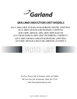 Garland GIU 3.5 KW Parts List предпросмотр