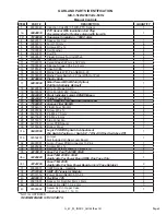 Предварительный просмотр 5 страницы Garland GIU 3.5 KW Parts List