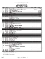 Preview for 14 page of Garland GIU 3.5 KW Parts List