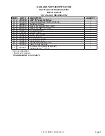 Preview for 23 page of Garland GIU 3.5 KW Parts List