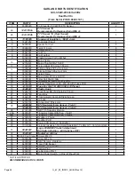 Preview for 34 page of Garland GIU 3.5 KW Parts List