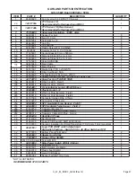 Preview for 37 page of Garland GIU 3.5 KW Parts List