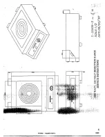 Предварительный просмотр 9 страницы Garland GIU-3 Operating Instructions Manual