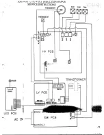 Предварительный просмотр 19 страницы Garland GIU-3 Operating Instructions Manual