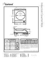 Предварительный просмотр 2 страницы Garland GIWOK-3.5 Specifications