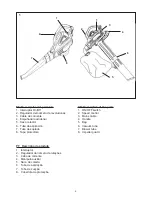 Предварительный просмотр 2 страницы Garland GLS 2200 Operating Instructions Manual