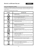 Предварительный просмотр 11 страницы Garland GLS 2200 Operating Instructions Manual