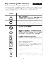 Предварительный просмотр 15 страницы Garland GLS 2200 Operating Instructions Manual