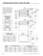 Preview for 4 page of Garland GPD Series Installation And Operation Manual