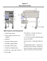 Preview for 5 page of Garland GSL4S Installation, Operation And Maintenance Manual