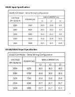 Предварительный просмотр 9 страницы Garland GSL4S Installation, Operation And Maintenance Manual