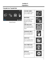 Предварительный просмотр 13 страницы Garland GSL4S Installation, Operation And Maintenance Manual