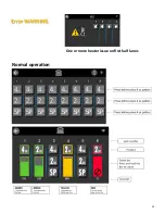 Preview for 15 page of Garland GSL4S Installation, Operation And Maintenance Manual