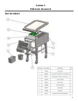 Preview for 32 page of Garland GSL4S Installation, Operation And Maintenance Manual