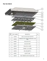 Preview for 33 page of Garland GSL4S Installation, Operation And Maintenance Manual