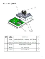 Preview for 39 page of Garland GSL4S Installation, Operation And Maintenance Manual