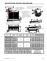 Preview for 7 page of Garland GTBG24-AB24 Installation And Operation Manual