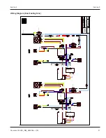 Предварительный просмотр 27 страницы Garland GTXHP36 Installation, Operation And Maintenance Manual