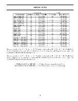 Preview for 3 page of Garland GX Series Installation And Operation Instructions Manual