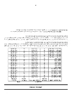 Предварительный просмотр 18 страницы Garland GX Series Installation And Operation Instructions Manual