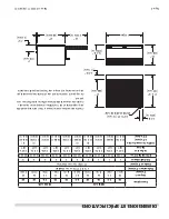 Preview for 17 page of Garland GX Series Installation And Operation Manual