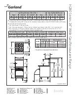 Предварительный просмотр 2 страницы Garland H28 Specification