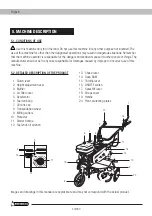 Предварительный просмотр 40 страницы Garland HARVEST 962 NRQG Instruction Manual