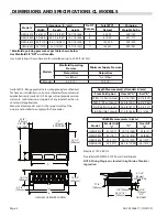 Предварительный просмотр 4 страницы Garland HEEG "CL" Installation And Operation Manual