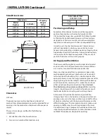 Preview for 6 page of Garland HEEG "CL" Installation And Operation Manual