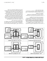 Предварительный просмотр 23 страницы Garland HEEGM XX CL Installation And Operation Manual