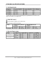 Preview for 7 page of Garland HEEGM24CL Service Manual