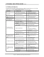 Preview for 14 page of Garland HEEGM24CL Service Manual