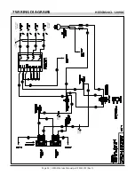 Preview for 34 page of Garland HEEGM24CL Service Manual