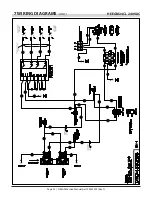 Preview for 35 page of Garland HEEGM48CL Service Manual