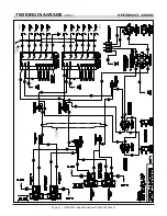 Preview for 41 page of Garland HEEGM48CL Service Manual