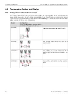 Предварительный просмотр 22 страницы Garland HO IN 1350 Installation And Operation Manual